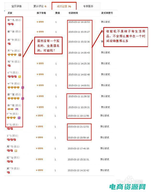 匿名购买有什么好处和坏处 (匿名买特: 20个与身份保密相关的li标签标题创意)