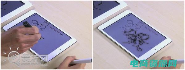 神奇 t-gotchi (神奇买特: 20个与身份保密相关的高级li标签标题)
