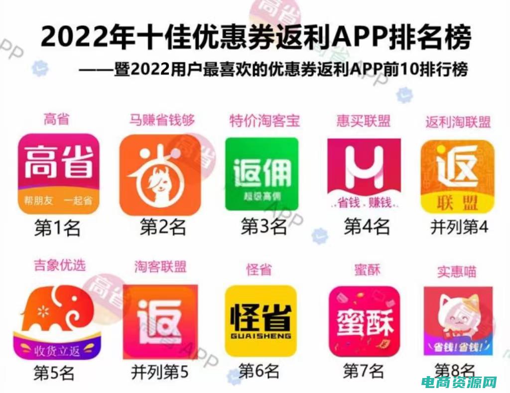 优惠卡券平台 (卡当优惠券：享受优惠，畅快购物)