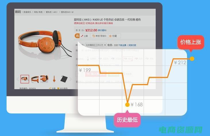 淘宝比价网站哪个好 (淘宝比价网：全方位的购物攻略指南)