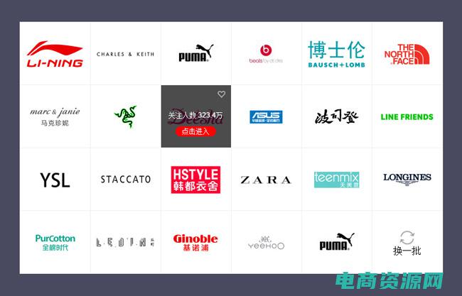 天猫猜品牌ggavenue (天猫猜品牌：挑战你对品牌标识的辨识能力)
