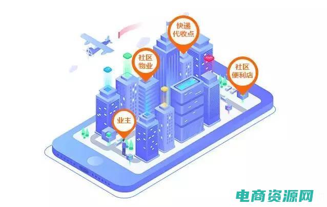 艺龙团购是干嘛的 (艺龙团购：极速团购，抢购无压力)