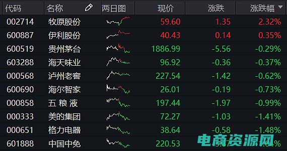 猛料什么意思 (【猛料】珍品网官网不为人知的秘密！)