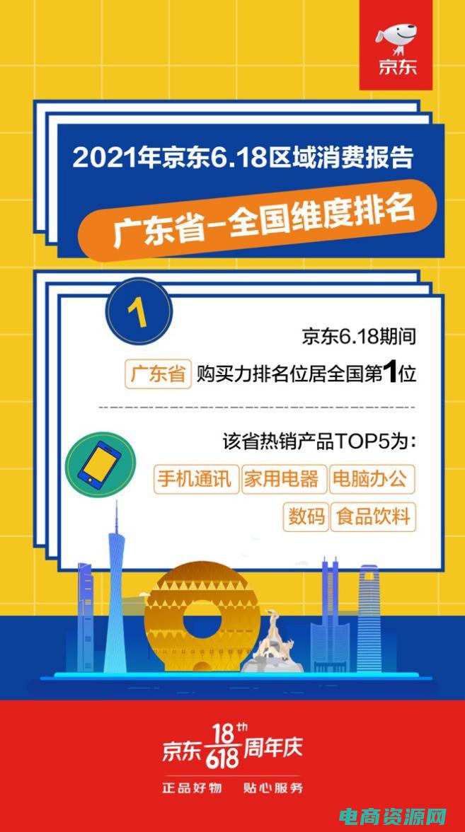 寻找心仪商品的方法 (寻找心仪商品的首选网购平台)