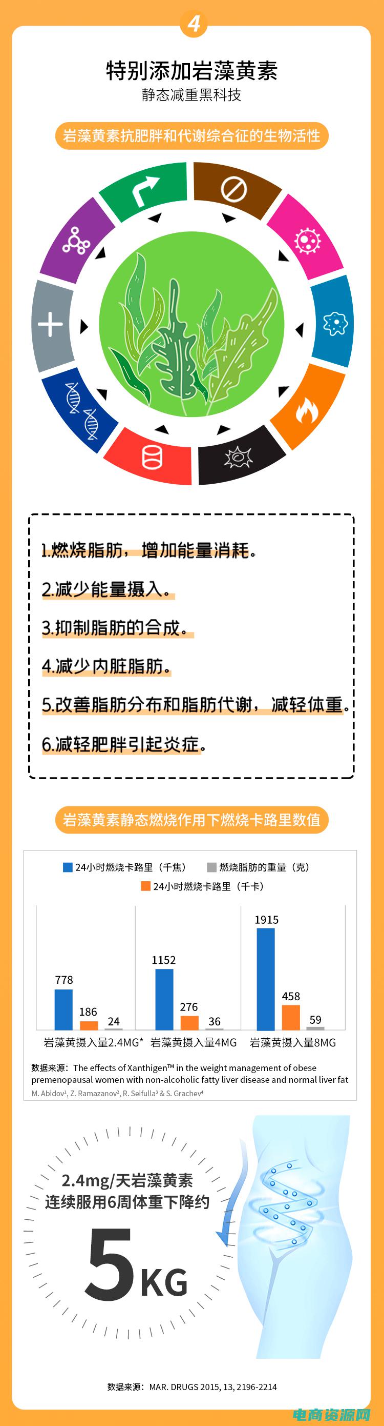 益体网是正品吗 (益体网：了解身体健康的最新资讯)