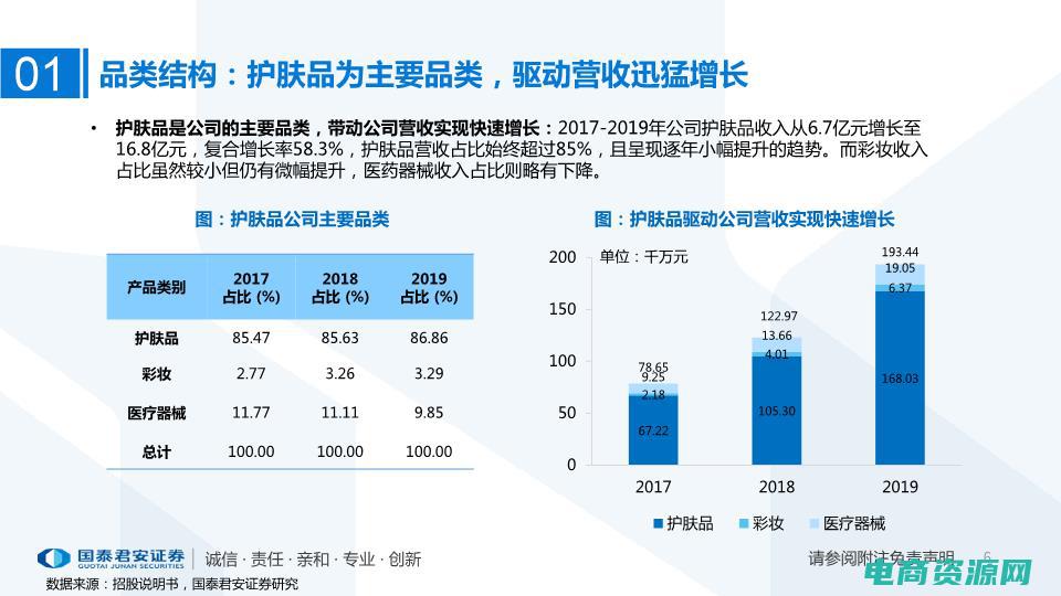 泰妮cp是真的吗 (泰妮丝：一个令人着迷的人物)