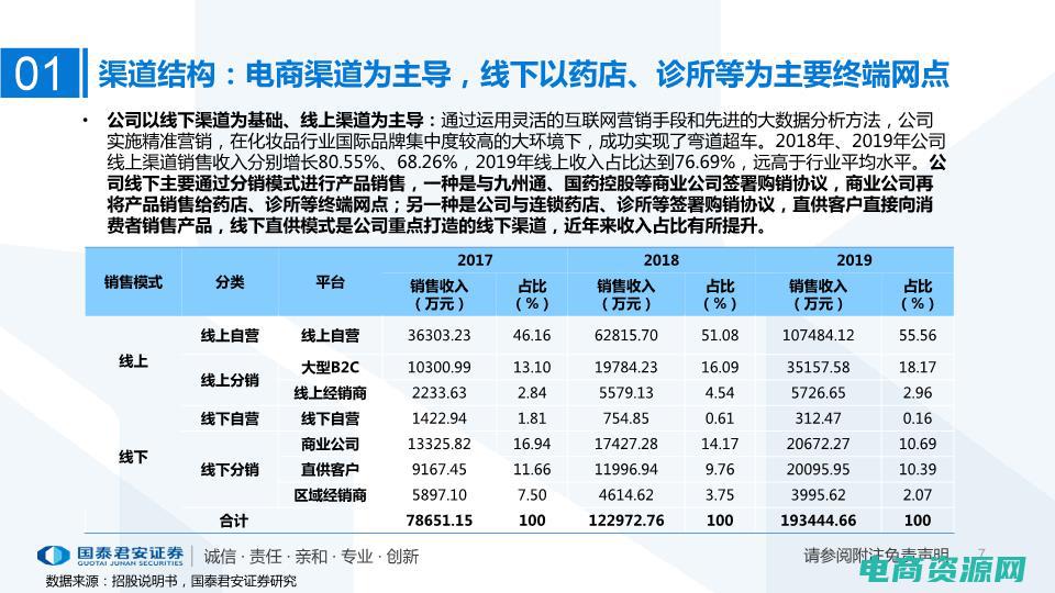 泰妮cp是真的吗 (泰妮丝：一个不为人知的身份)