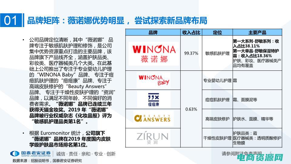 泰妮cp是真的吗 (泰妮丝：一个悬念未解的谜团)