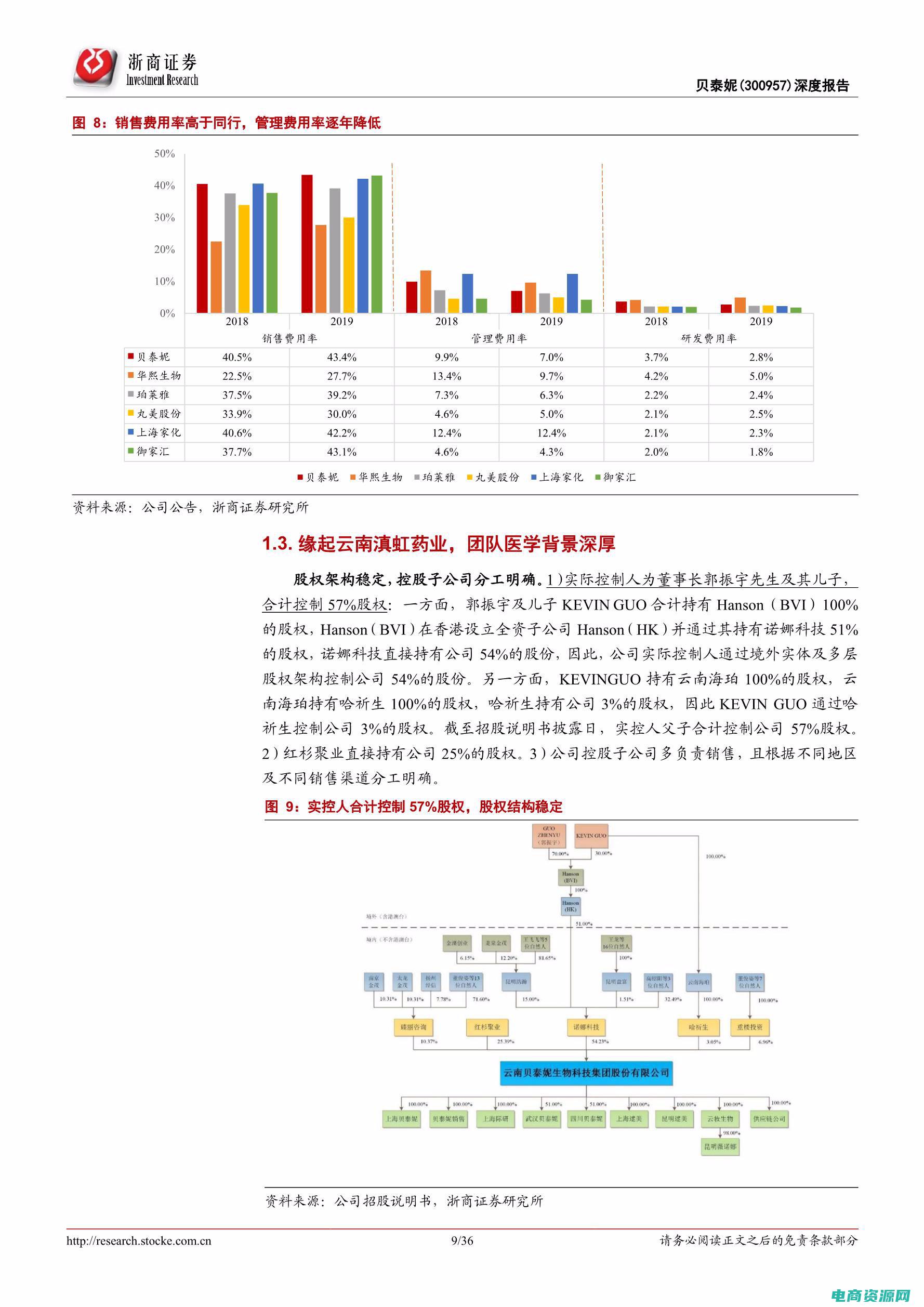 泰妮cp是真的吗 (泰妮丝：编辑界的幕后黑手)