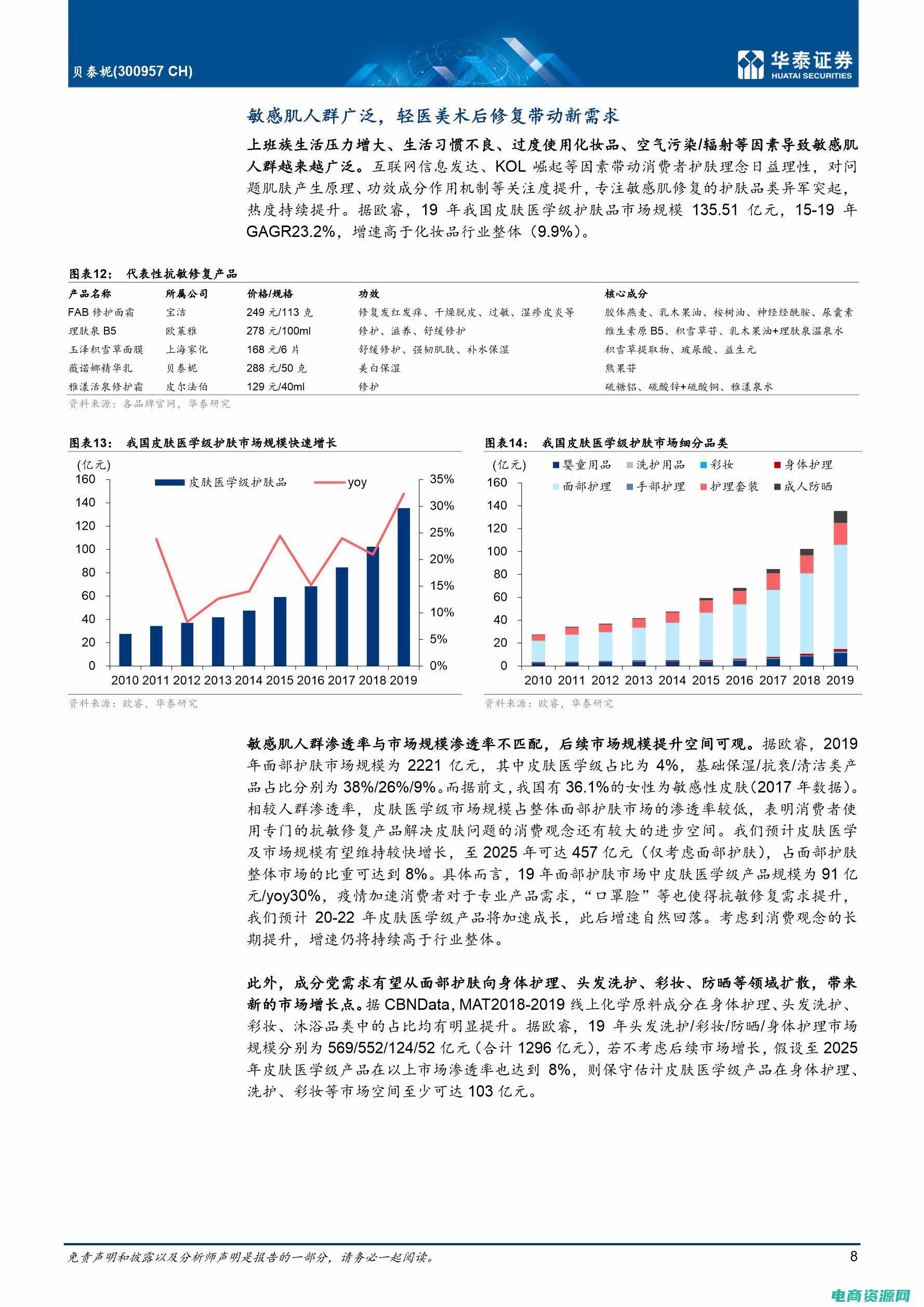 泰妮cp是真的吗 (泰妮丝：背后的故事令人惊叹)