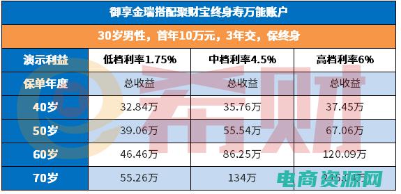 2021年返利app排行榜 (【返利排行】好运返利网：了解返利产品排名第一！)