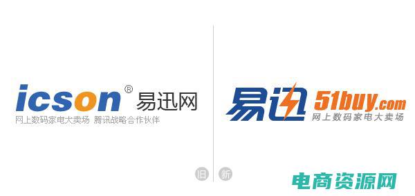 易迅网最新优惠券 (易迅网：最新最热的促销活动一网打尽)