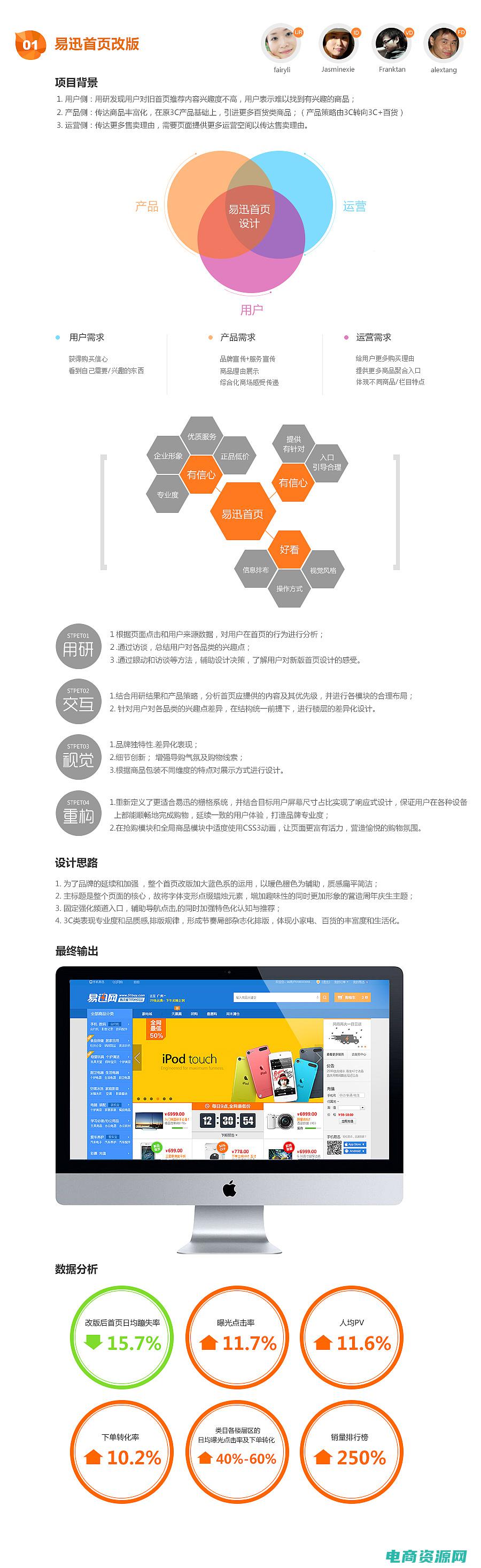易迅网上商城官网 (易迅网：最受欢迎的购物平台，没有之一)