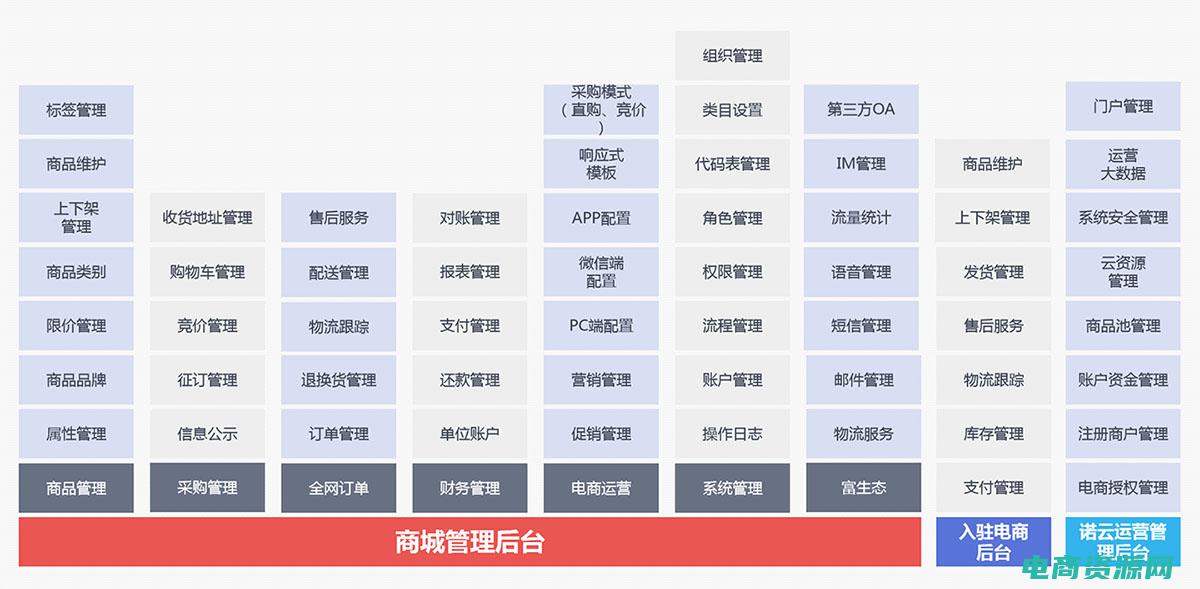 第九大道网购 (第九大道：体验这个充满艺术和文化活动的街区的魅力)