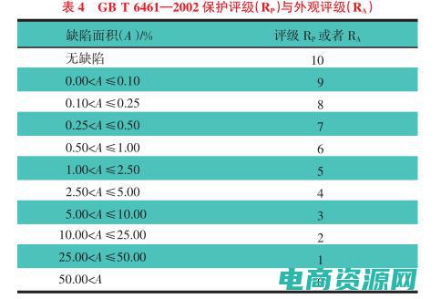 零六团：窥探中国特殊组织的秘密情报