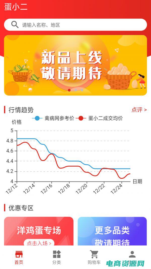新蛋商城网上购物 (新蛋商城：购买最新最热的产品)