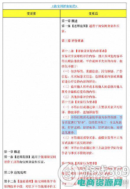 返现怎么操作 (返现：如何最大化利用返现活动)