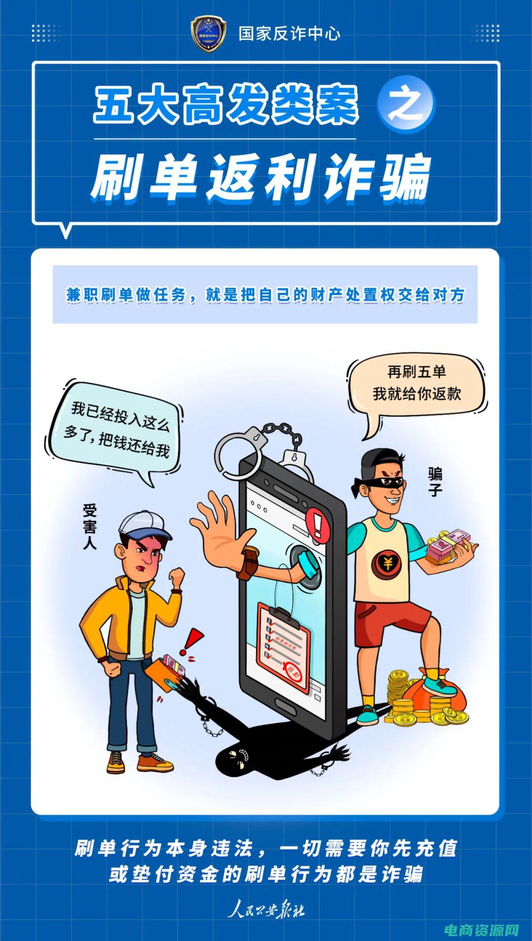 返现软件是真是假 (返现奇招：不拘一格的返现策略)