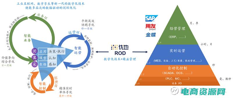悠哉网络科技有限公司 (悠哉网背后的神秘中文编辑引发猜测)