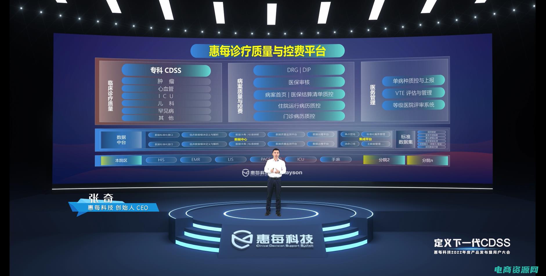 魅力惠创始人 (魅力惠网：让你的购物瞬间变得更具魅力)