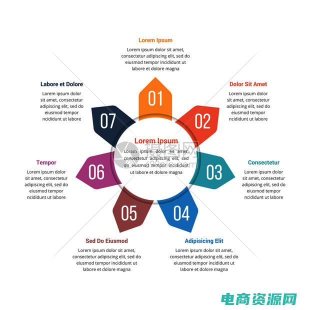 20个可用的手机号和验证码 (20个可用的vitacost优惠码)