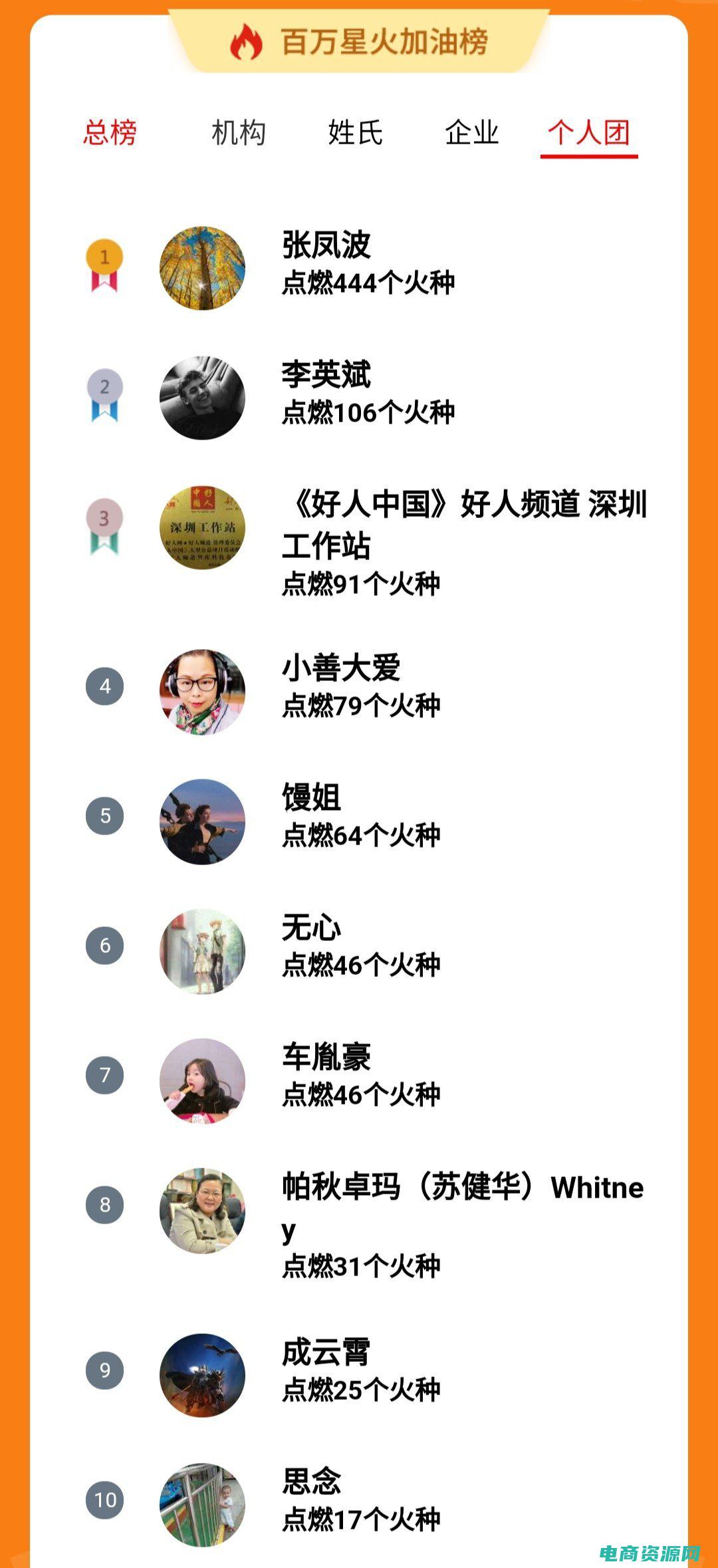 卓越网创始团队 (卓越网：激发你的购物灵感，点燃购物热情)