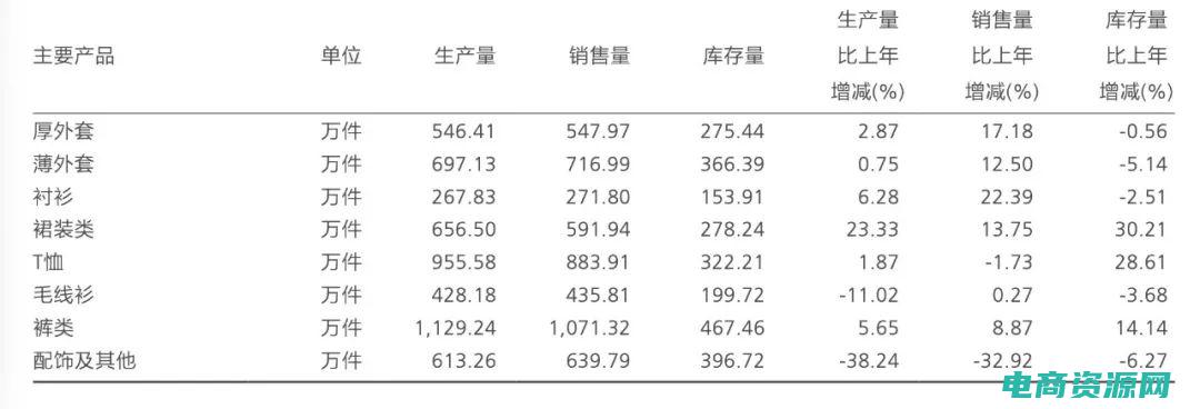 太平鸟官方购物网站 (太平鸟官方购物网：开启你的时尚大门)
