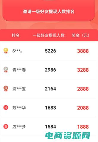 拍拍赚真的能赚到钱吗 (拍拍返利：轻松获得额外返现)